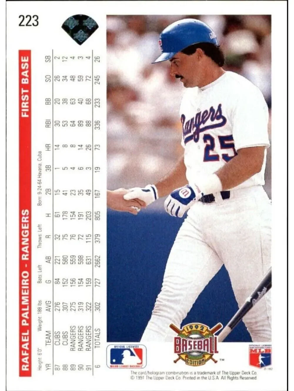 Rafael Palmeiro 1992 Upper Deck MLB #223 Baseball Card Texas Rangers